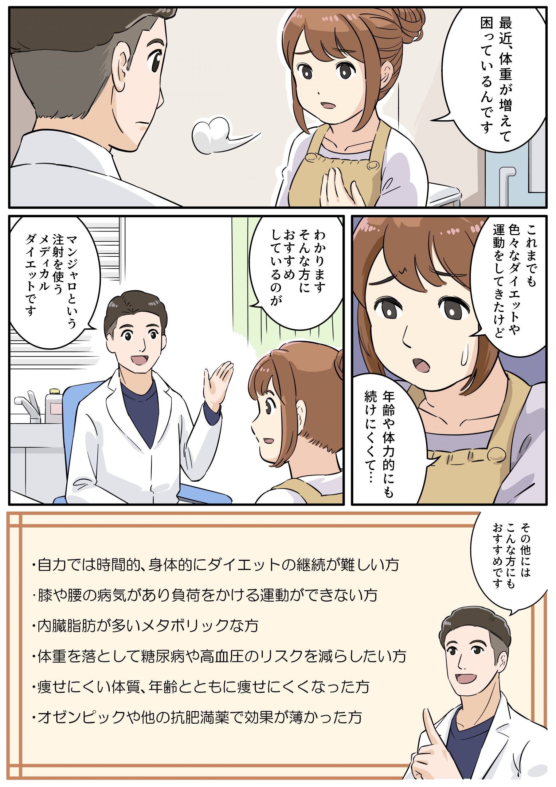 メディカルダイエット1