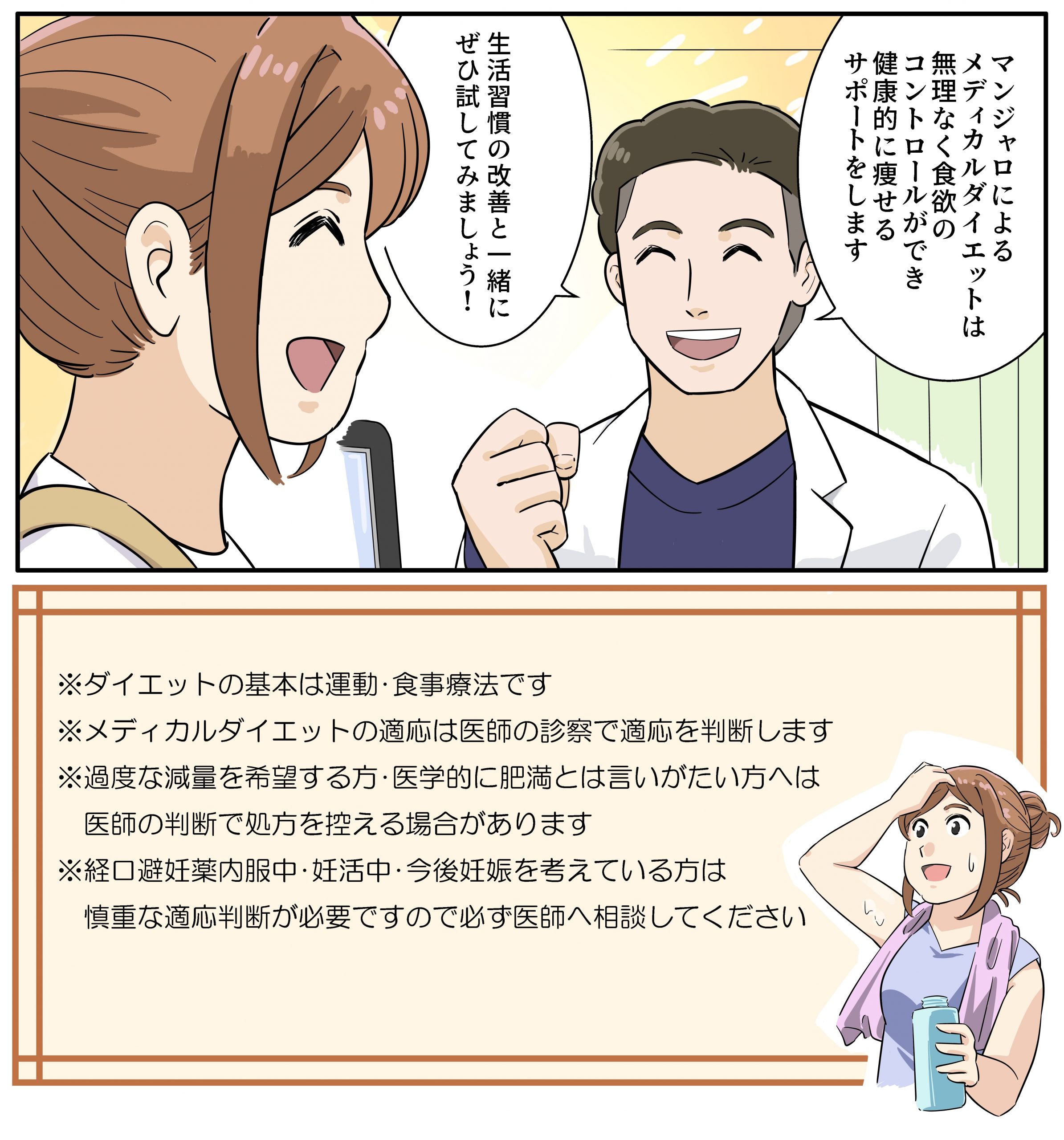 メディカルダイエット6